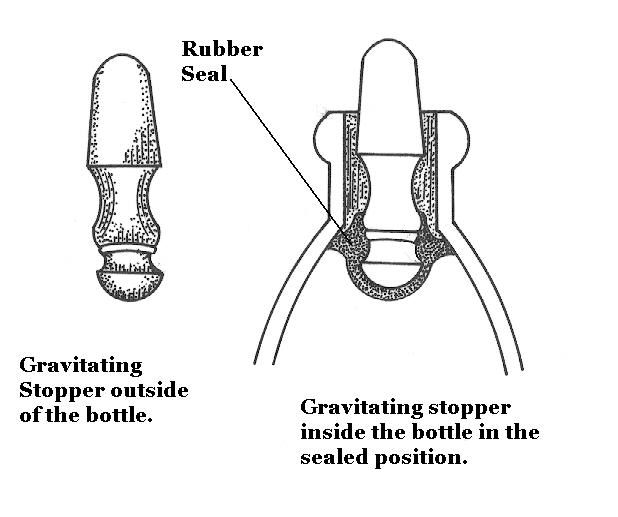 gravitatingpatent.jpg