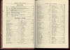 Pages 4-5; click to enlarge.