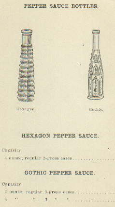 1922 pepper sauce bottles from Obear-Nester; click to enlarge.