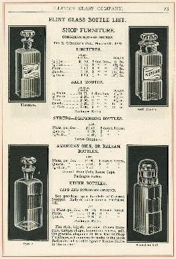 Shop furniture in a 1903 catalog; click to enlarge.